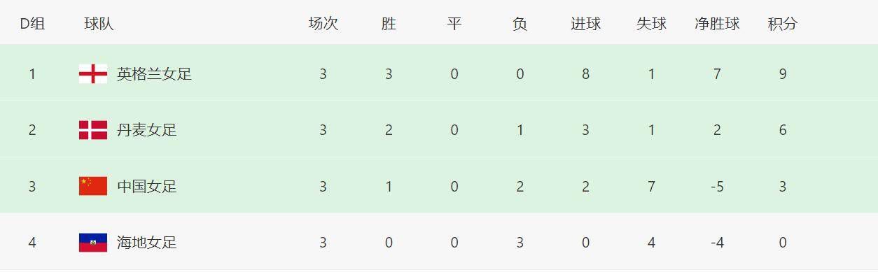 《幸福花园》动漫双男主